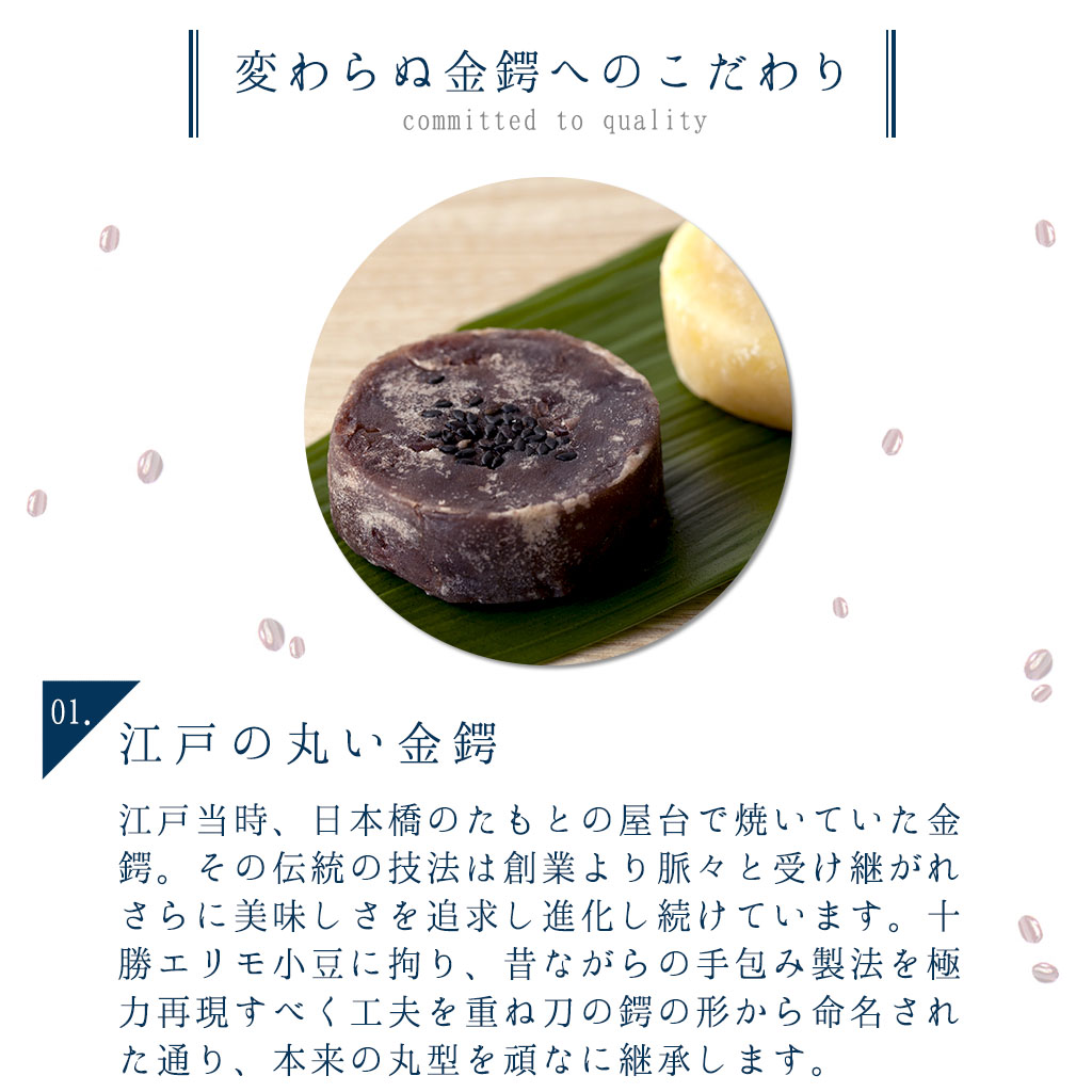 きんつば（金鍔）